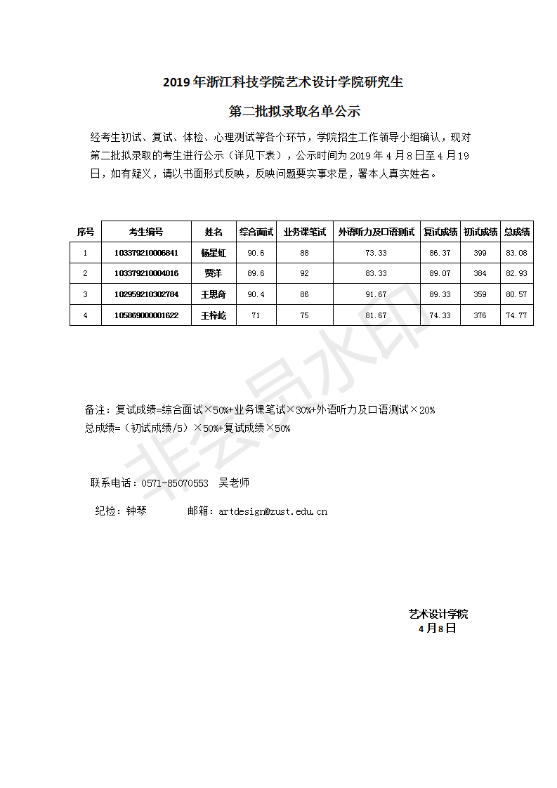 2019年浙江科技公司艺术设计公司研究生第二批拟录取名单公示 _01.png