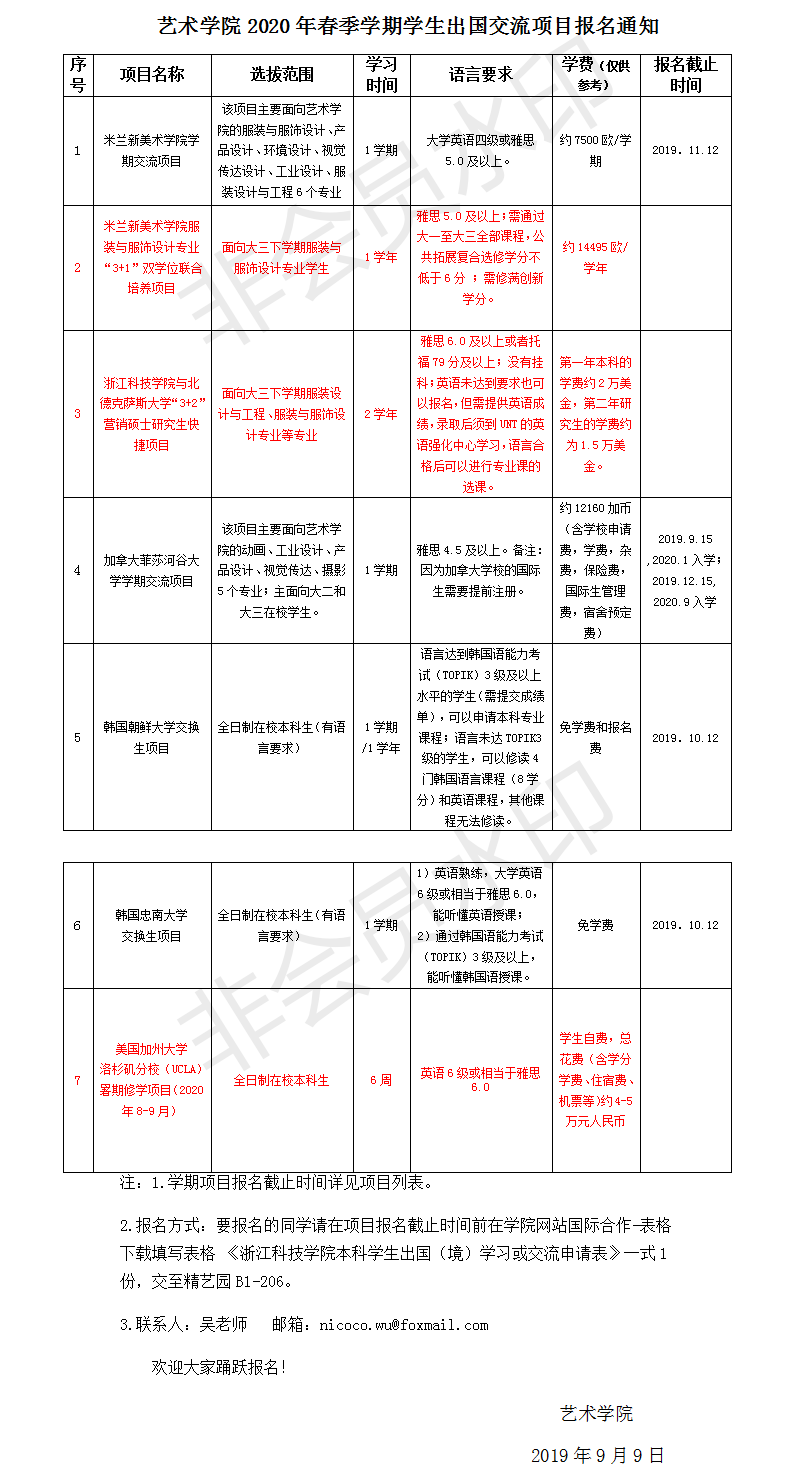 ​2020年春季学期员工出国交流项目报名通知(1).png